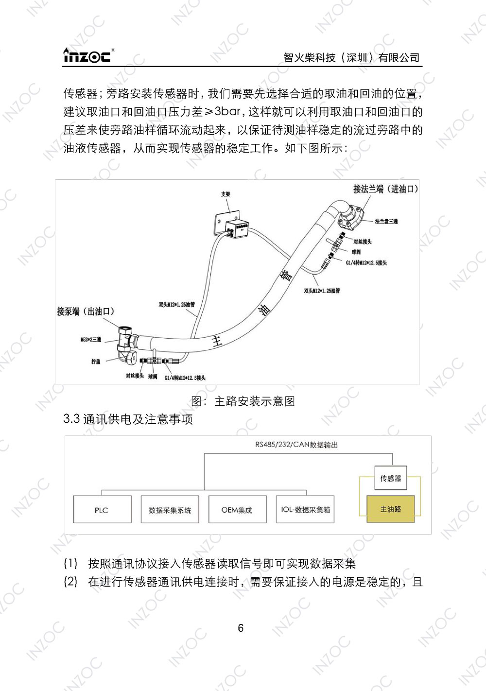 IFM-3油品金屬磨粒傳感器使用說明書