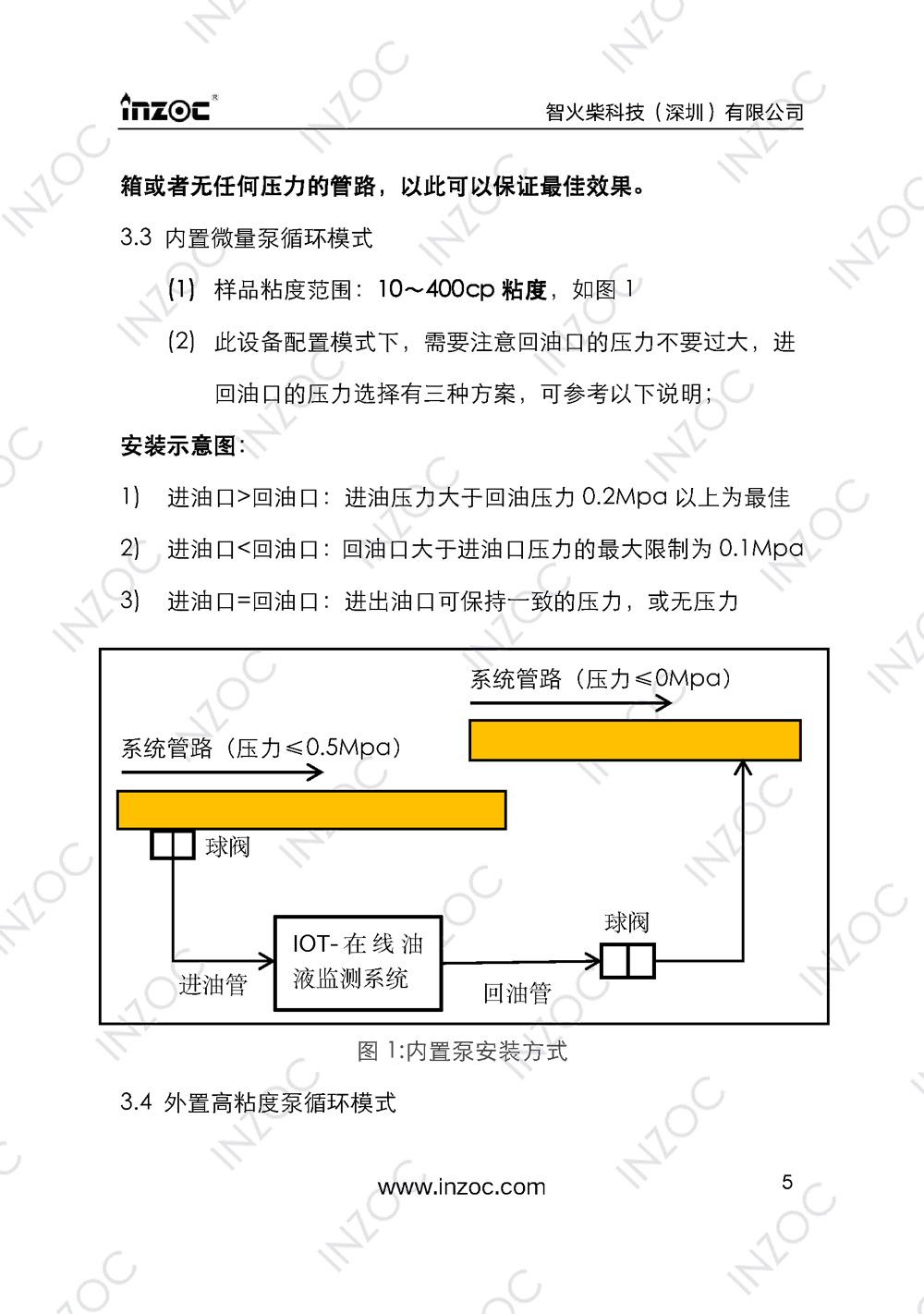 IOL-EX防爆型油液在線監(jiān)測系統(tǒng)說明書